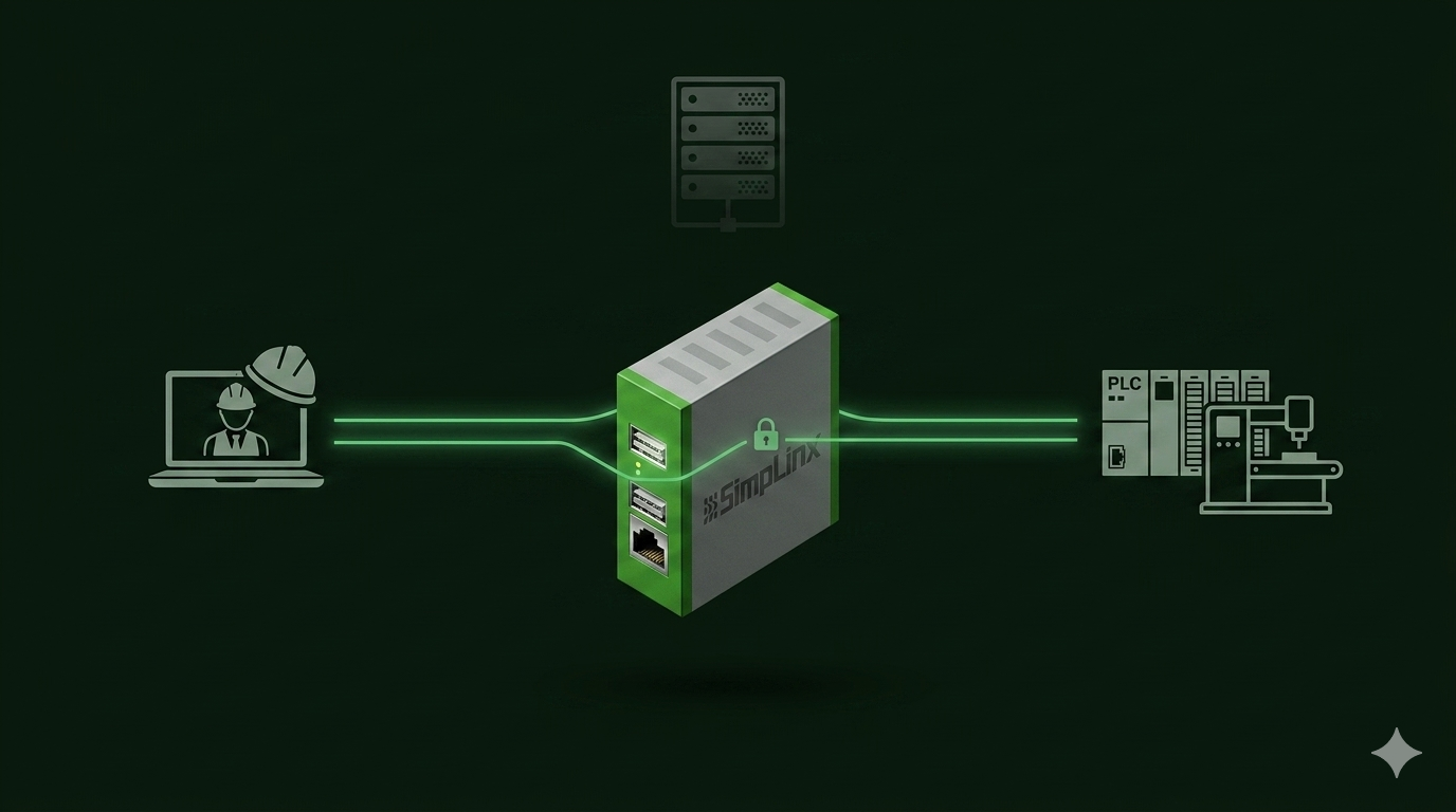 VPN Değil. Güvenli Tünel: Simplinx P2P Nasıl Çalışır